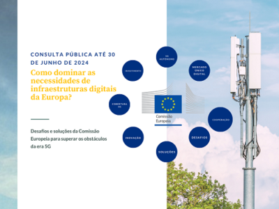 Comissão Europeia lança Livro Branco para ultrapassar os desafios da conect