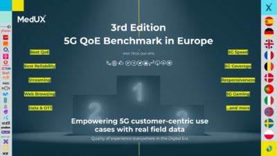 Prémios 5G. Porto ganha qualidade de experiência e Lisboa lidera fiabilidad